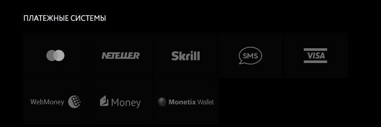 Виды платежных систем
